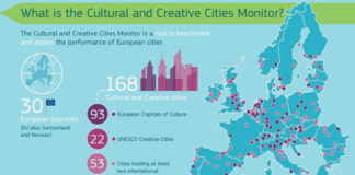 Lleida i Barcelona reben el reconeixement de la Comissió Europea com a ciutats Europees de Cultura i Creativitat