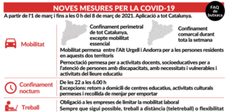 Mesures vigents per la COVID-19