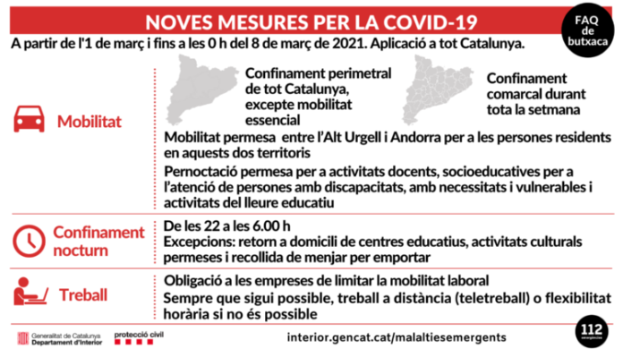 01_03-Covid