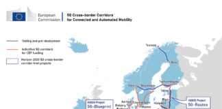 La UE impulsa la inversió en innovació 5G i proves de mobilitat connectada i automatitzada