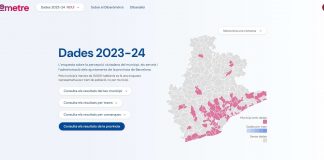 La Diputació publica el DIBAròmetre 2.0 amb els resultats de tots els municipis de més de 10.000 habitants