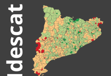 El 2023, 44 municipis de Catalunya tenen alguna agrupació censal amb un índex socioeconòmic més de 20 punts per sota de la mitjana catalana