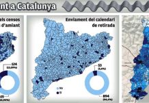 Llei i finançament pendents