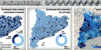 Llei i finançament pendents