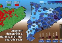 Més habitants però no arreu ni igual