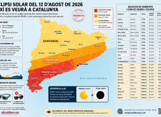 Eclipsi solar del 12 d’agost: així es veurà des dels municipis de Catalunya