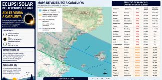 Eclipsi solar del 12 d’agost: així es veurà des dels municipis de Catalunya