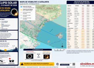 Eclipsi solar del 12 d’agost: així es veurà des dels municipis de Catalunya